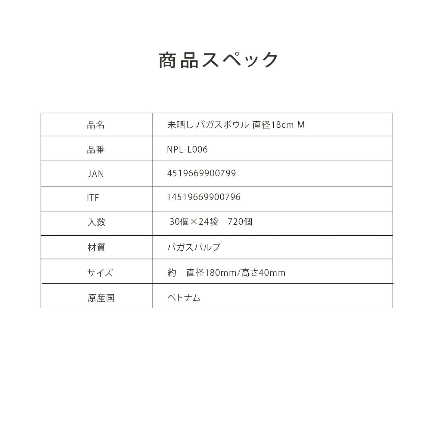 1枚あたり10円★バガスボウル M 直径18cm 環境に優しい天然素材 未晒し