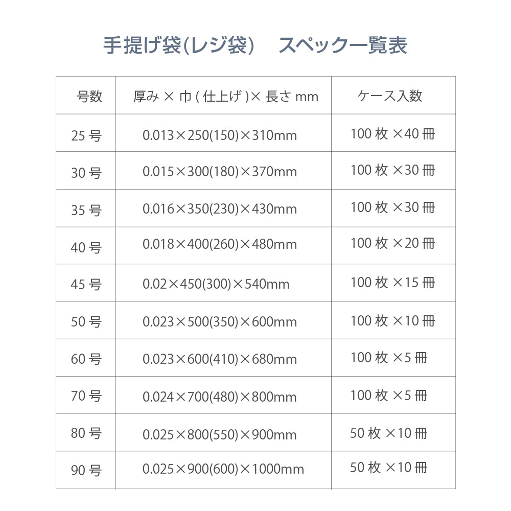 手提げポリ袋70号 0.024mm厚 HDPE(シャカシャカタイプ) レジ袋