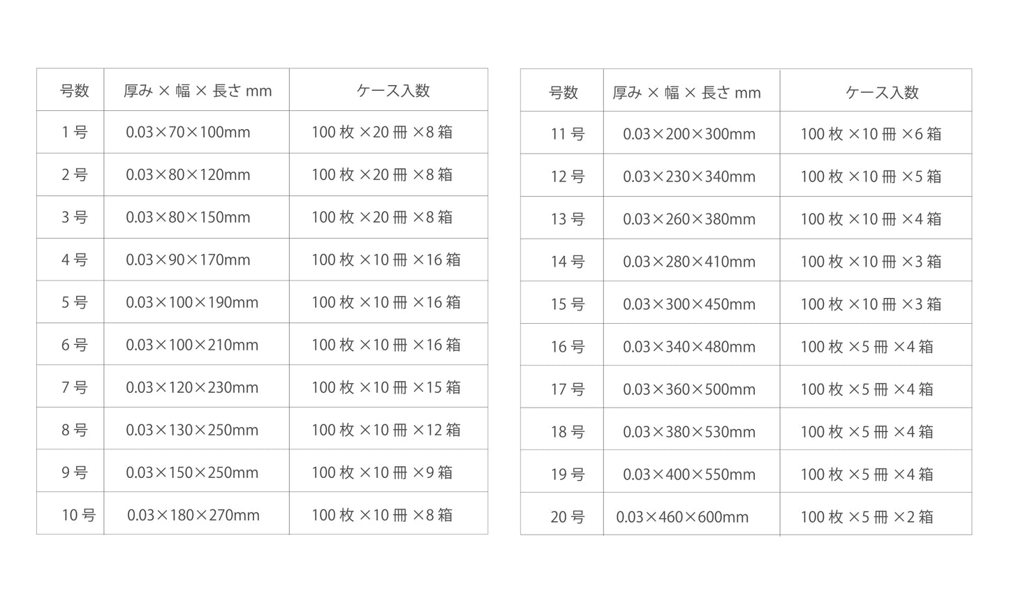 規格袋 1号〜20号 LLDPE(ツルツルタイプ)
